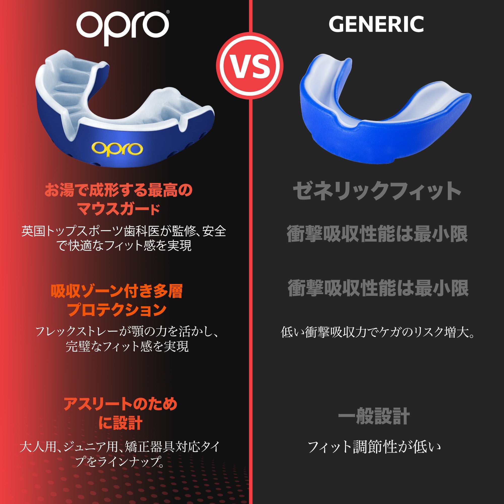 OPRO マウスガード 公式ストア マウスピース スポーツ 格闘技
