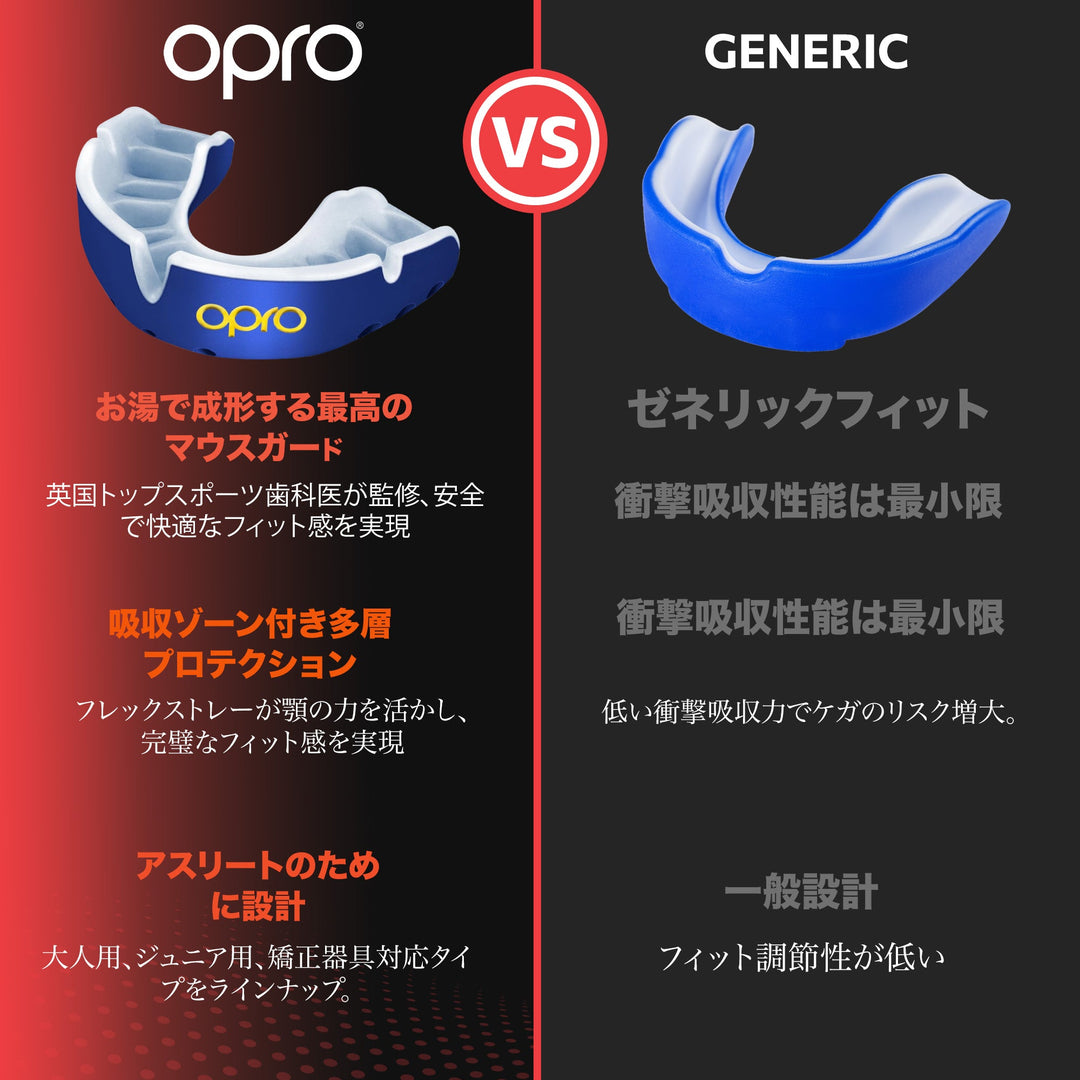 セルフフィット（Gen5）/ゴールドレベル/ジュニア用/白&金 - OPRO公式ストア