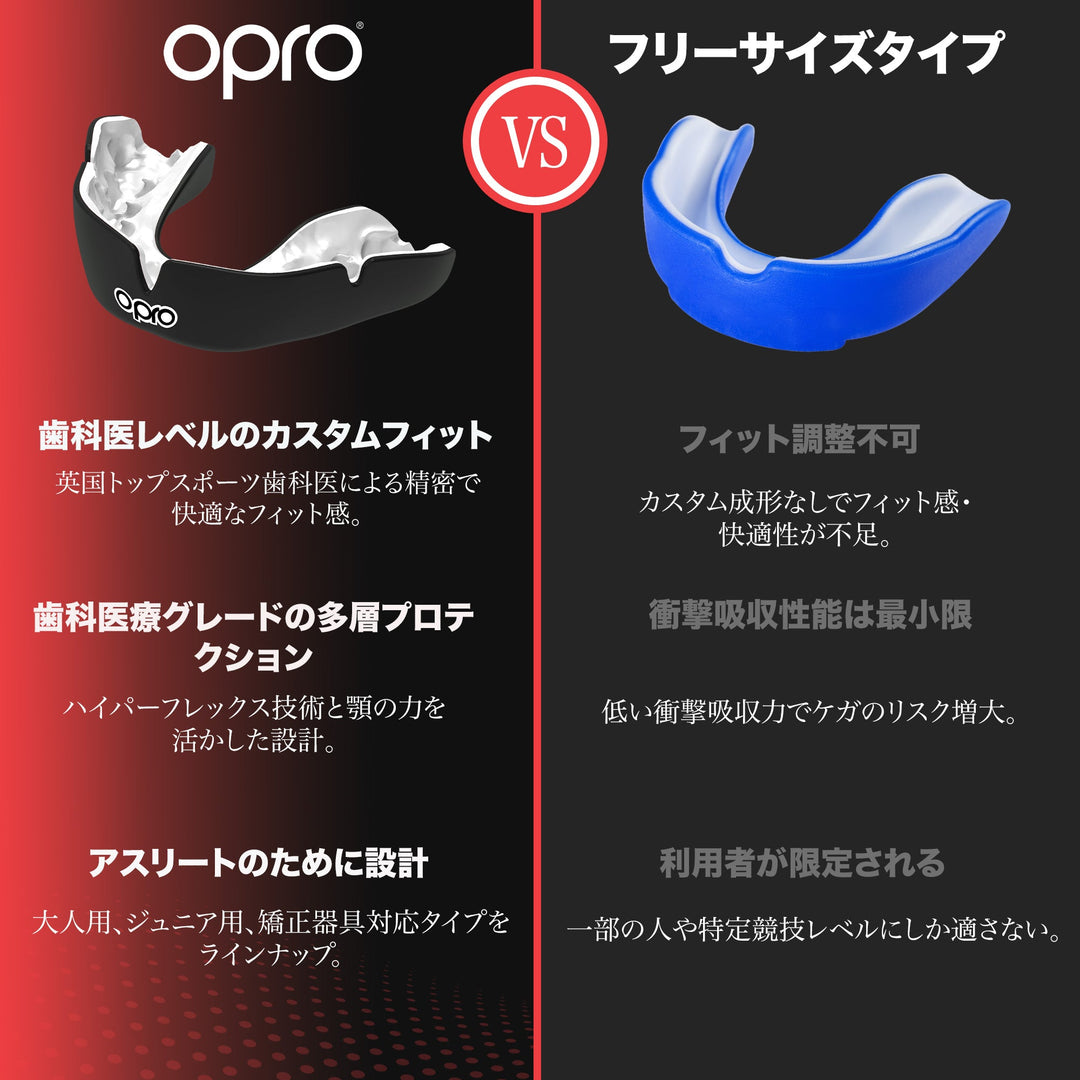 OPRO マウスガード インスタント カスタム フィット/クリア マウスピース - OPRO公式ストア